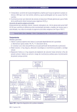 Manual urgencias  2014