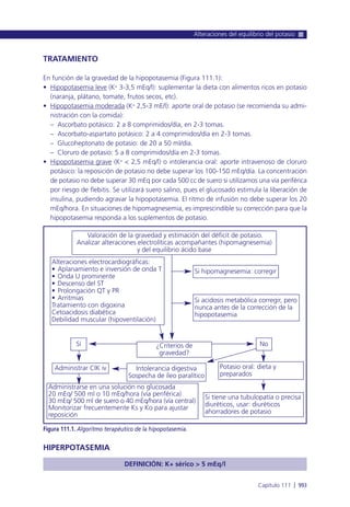 Manual urgencias  2014