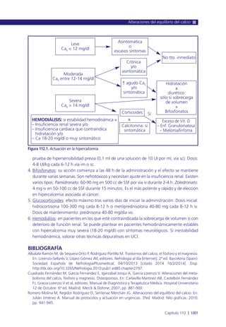 Manual urgencias  2014