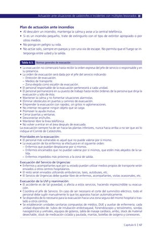 Plan de actuación ante incendios
• Al descubrir un incendio, mantenga la calma y avise a la central telefónica.
• Si es un incendio pequeño, trate de extinguirlo con el tipo de extintor apropiado o por
otros medios.
• No ponga en peligro su vida.
• No actúe solo, siempre en parejas y con una vía de escape. No permita que el fuego se in-
terponga entre usted y la salida.
Actuación ante situaciones de catástrofes e incidentes con múltiples lesionados
Capítulo 6 l 67
• La evacuación no comenzará hasta recibir la orden expresa del jefe de servicio o responsable y en
su presencia.
• La orden de evacuación será dada por el jefe del servicio indicando:
– Dirección de evacuación.
– Medios de transporte.
– Zona elegida como escalón de evacuación.
• El personal responsable de la evacuación pertenecerá a cada unidad.
• El personal permanecerá en su puesto de trabajo hasta recibir órdenes de la persona que dirija la
evacuación y sólo de ésta.
• Mantener la calma y no fomentar situaciones alarmistas.
• Eliminar obstáculos en puertas y caminos de evacuación.
• Emprender la evacuación con rapidez, sin gritos ni aglomeraciones.
• No intentar recuperar ningún objeto que se caiga.
• Promover la ayuda mutua.
• Cerrar puertas y ventanas.
• Desconectar enchufes.
• Mantener libre la línea telefónica.
• No volver a entrar en el área después de evacuada.
La evacuación siempre ha de ser hacia las plantas inferiores, nunca hacia arriba a no ser que así lo
indique el Comité de Catástrofes.
Prioridades en la evacuación:
• El personal más vulnerable es aquel que no puede valerse por sí mismo.
• La evacuación de los enfermos se efectuará en el siguiente orden:
– Enfermos que puedan desplazarse por sí mismos.
– Enfermos encamados que no puedan valerse por sí mismos, que estén más alejados de la sa-
lida.
– Enfermos impedidos más próximos a la zona de salida.
Evacuación del Servicio de Urgencias:
• Enfermos y acompañantes que por su estado puedan utilizar medios propios de transporte serán
enviados a otros centros hospitalarios.
• El resto serán enviados utilizando ambulancias, taxis, autobuses, etc.
• El Servicio de Urgencias debe quedar libre de enfermos, acompañantes, visitas ocasionales, etc.
Evacuación de la UVI y reanimación:
• El accidente es de tal gravedad, o afecta a estos servicios, haciendo imprescindible su evacua-
ción.
• Coordina el jefe de Servicio. En caso de ser necesario el corte del suministro eléctrico, todo el
personal debe suplir manualmente lo que los aparatos hacían automáticamente.
• Se dispondrá de lo necesario para la evacuación hacia una zona segura del mismo hospital o tras-
lado a otros centros.
• Se establecerán unidades sanitarias compuestas de médico, DUE y auxiliar de enfermería; cada
unidad dispondrá de: tubos de intubación endotraqueal, fonendoscopio y tensiómetro, sondas
nasogástricas y uretrales, equipos de goteros, tabla de masaje cardíaco, ambú, stock de material
desechable, stock de medicación ciclada y pautada, mantas, botellas de oxígeno y conexiones.
Tabla 6.5. Normas generales de evacuación
 