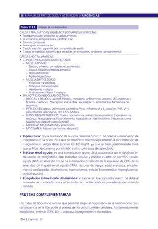 Manual urgencias  2014