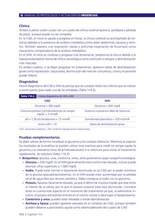 Manual urgencias  2014