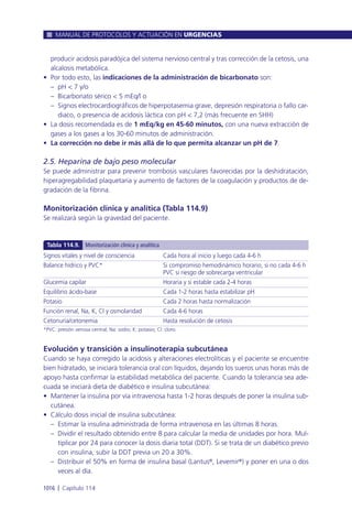Manual urgencias  2014