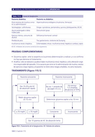 Manual urgencias  2014