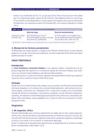 Manual urgencias  2014