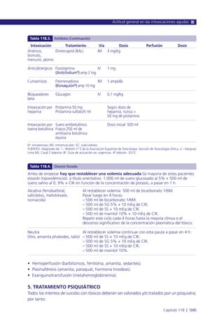 Manual urgencias  2014