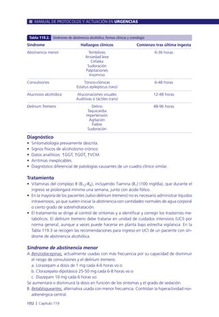 Manual urgencias  2014