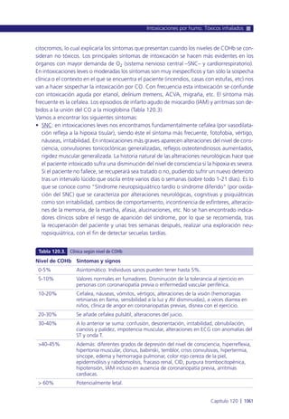 Manual urgencias  2014