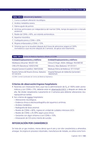 Manual urgencias  2014