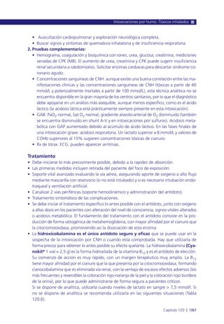 Manual urgencias  2014