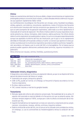 Manual urgencias  2014