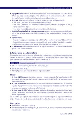 Manual urgencias  2014