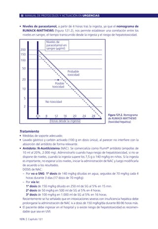 Manual urgencias  2014