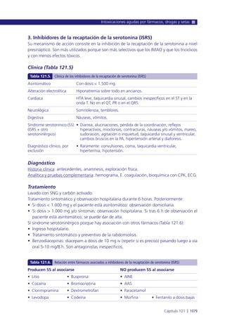 Manual urgencias  2014