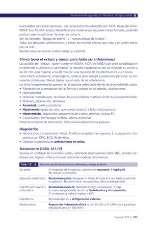 Manual urgencias  2014