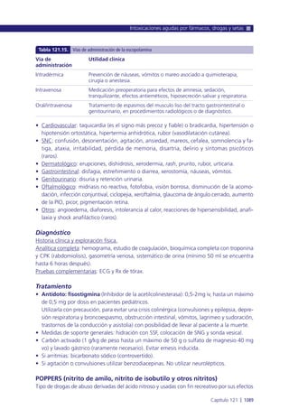 Manual urgencias  2014