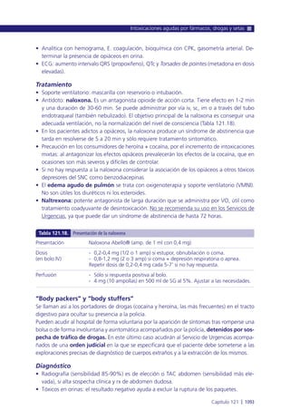 Manual urgencias  2014