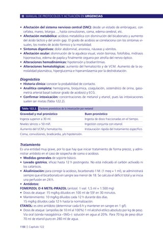 Manual urgencias  2014