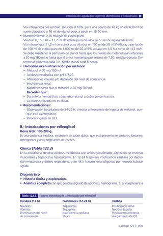 Manual urgencias  2014