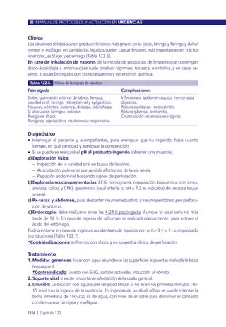 Manual urgencias  2014