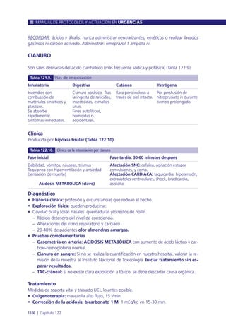 Manual urgencias  2014