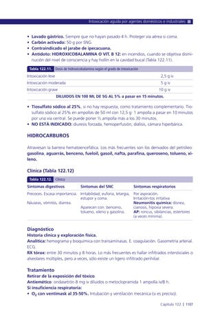 Manual urgencias  2014