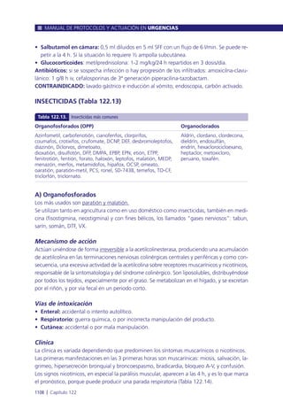 Manual urgencias  2014