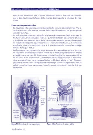 Manual urgencias  2014
