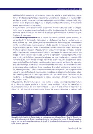 Manual urgencias  2014