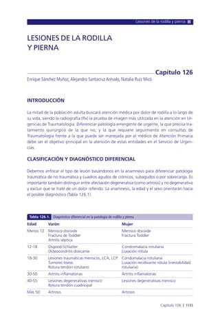 Manual urgencias  2014