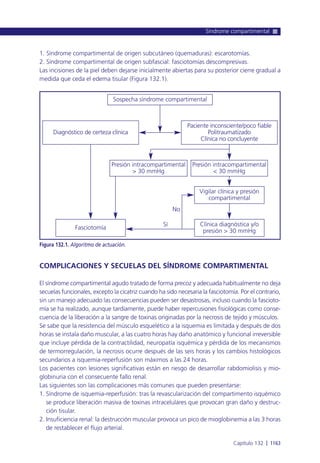 Manual urgencias  2014