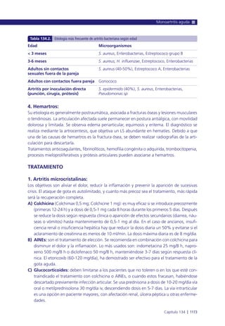 Manual urgencias  2014