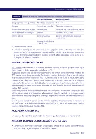 Manual urgencias  2014