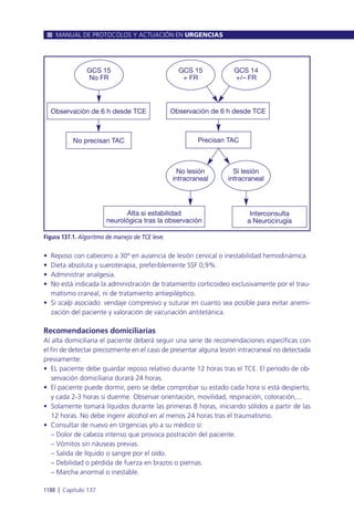 Manual urgencias  2014
