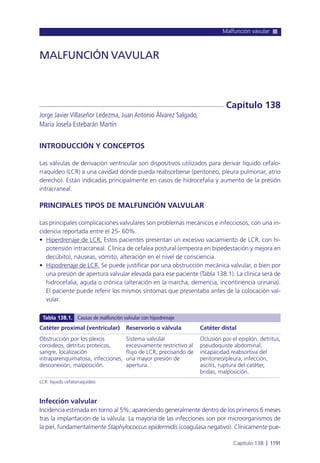 Manual urgencias  2014