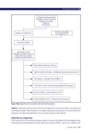 Manual urgencias  2014