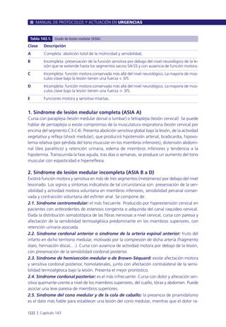 Manual urgencias  2014