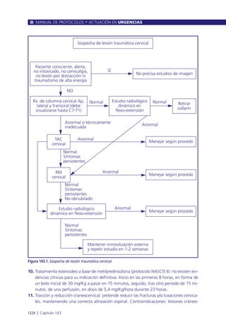 Manual urgencias  2014