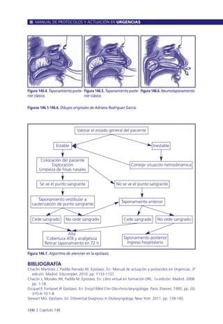 Manual urgencias  2014