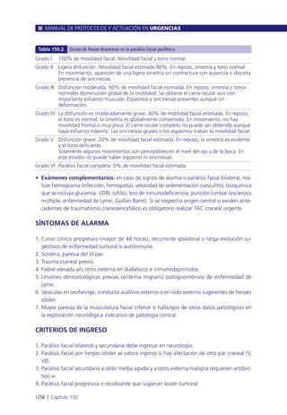 Manual urgencias  2014