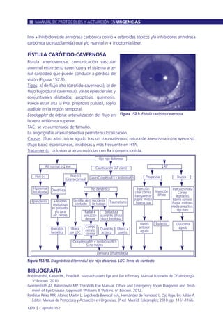 Manual urgencias  2014