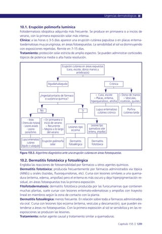 Manual urgencias  2014