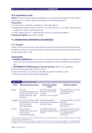 Manual urgencias  2014