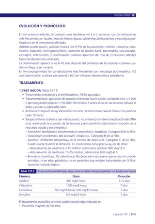 Manual urgencias  2014