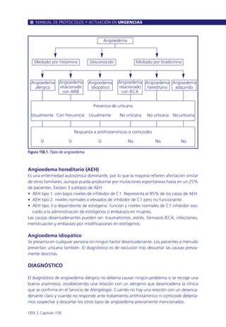 Manual urgencias  2014