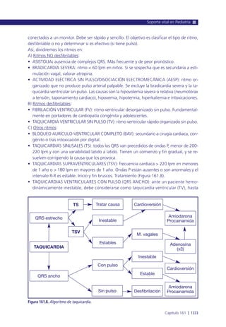 Manual urgencias  2014