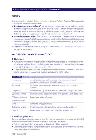 Manual urgencias  2014