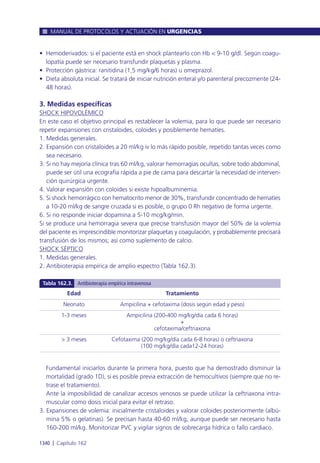 Manual urgencias  2014