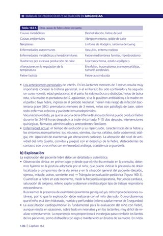 Manual urgencias  2014