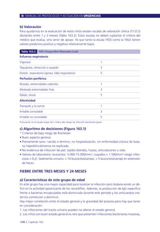 Manual urgencias  2014